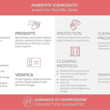Appartamento Italianway - Piazza Mazzini 33